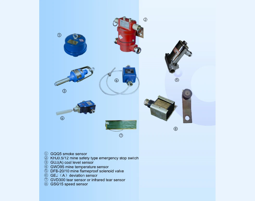 Protection and Control Device of Coal Mining Belt Conveyor